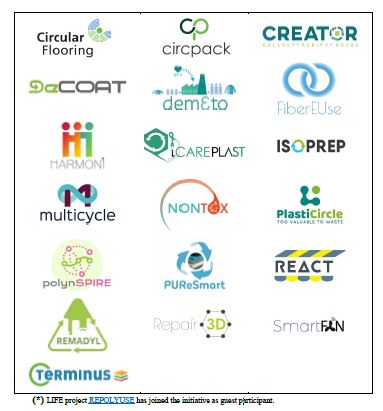 Plastic Multiplier partners