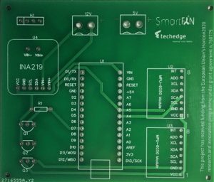 Techedge1