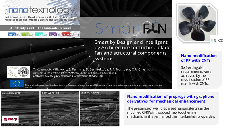 SMARTFAN---Nanotexnology-2021_NTUA