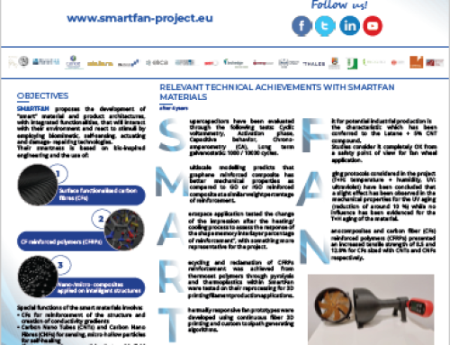 Smartfan project’s final communication kit is online now!